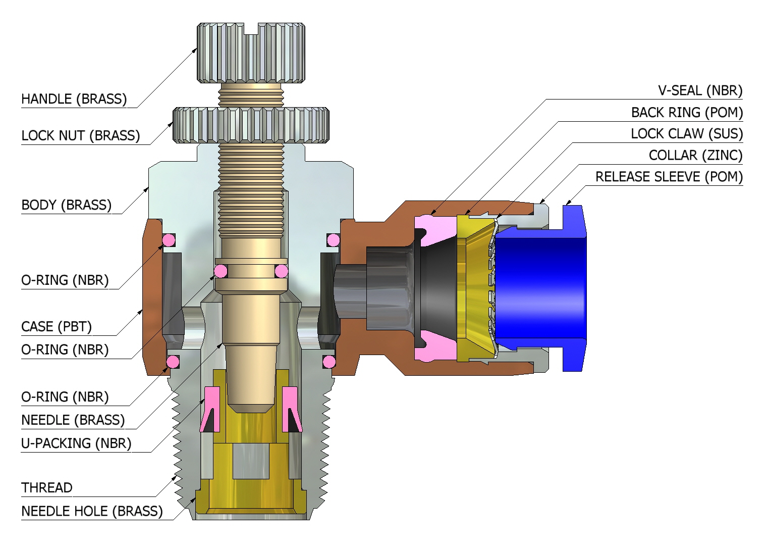 Speed Controller Jsc Ideal Bell Pneumatics